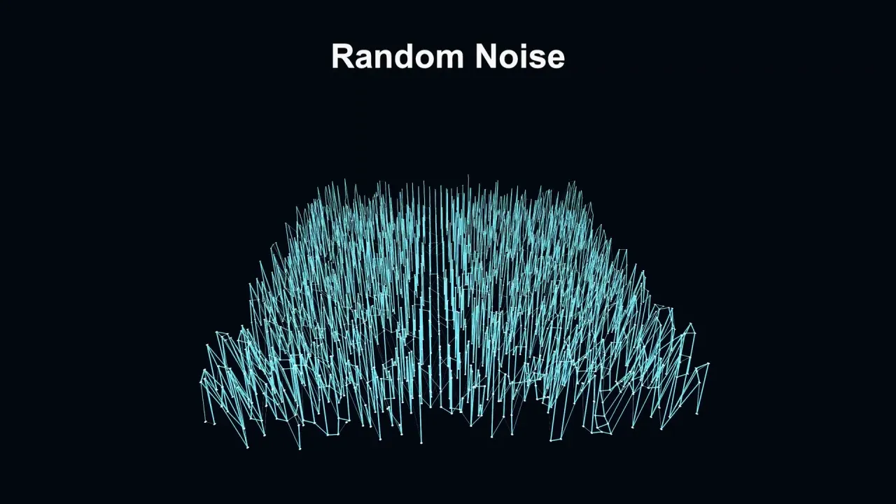 A grid surface where every vertex has been given an independent random height, producing a field of jagged spikes.